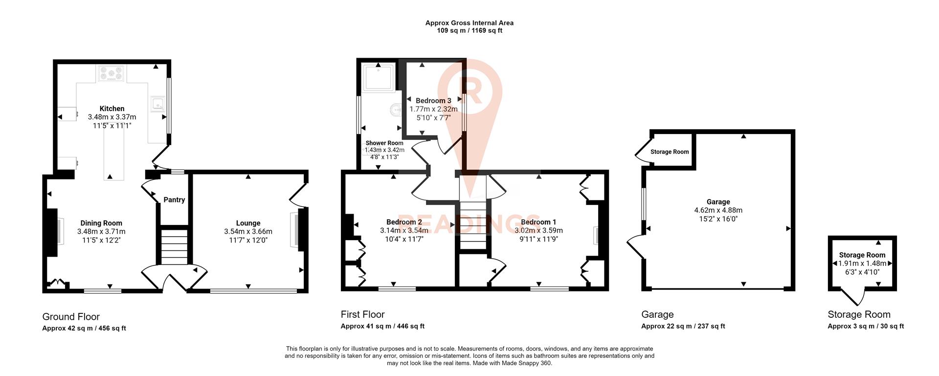 The Parade, Fleckney to Buy or Rent Readings Leicester Estate Agents